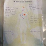 MDT 1 Terugblik op "Emotieregulatie" | Nora Nova MDT 1 Terugblik op "Emotieregulatie" | Nora Nova