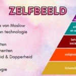 MDT 1 Terugblik op "Slides" | Nora Nova MDT 1 Terugblik op "Slides" | Nora Nova