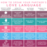 MDT 1 Terugblik op "Slides" | Nora Nova MDT 1 Terugblik op "Slides" | Nora Nova